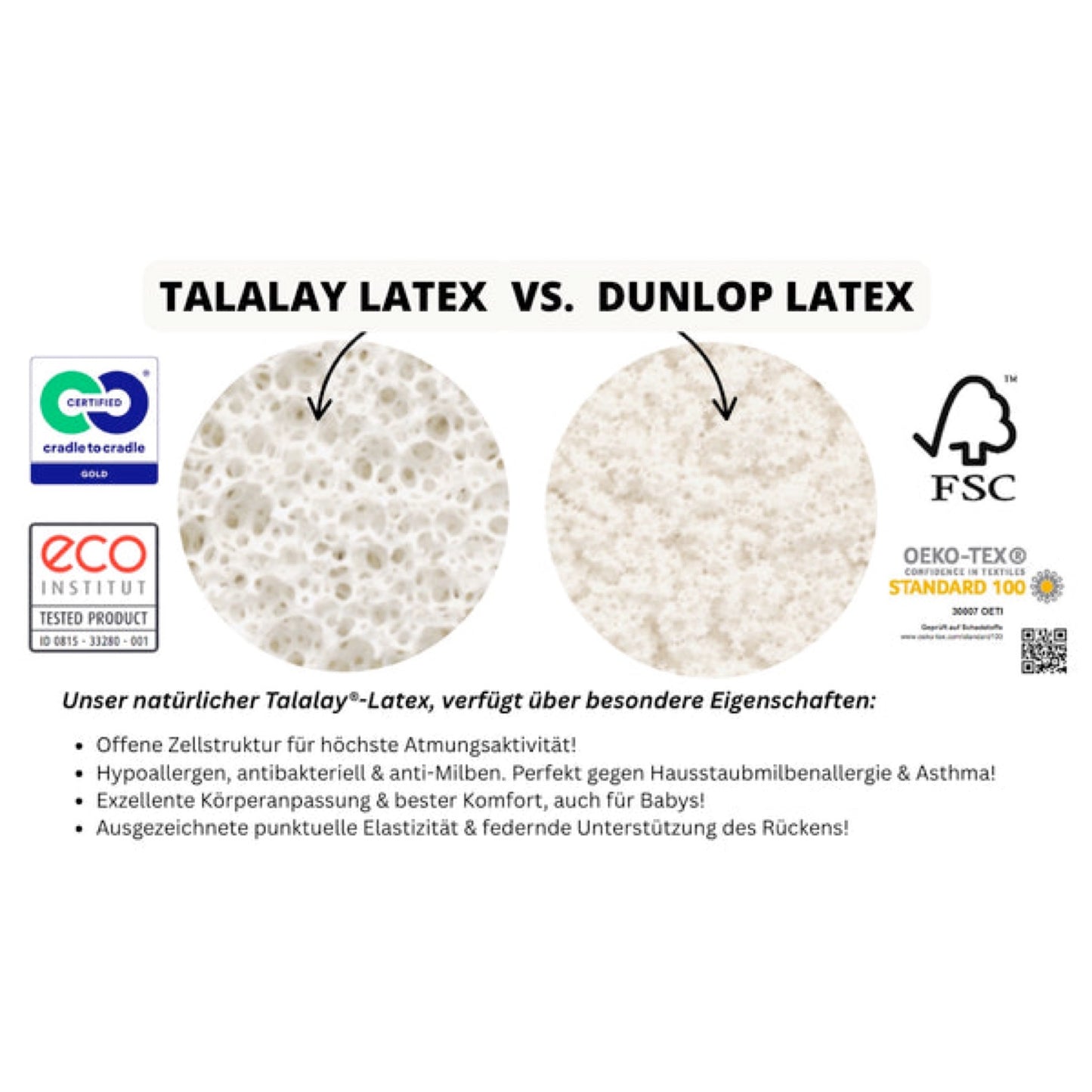 Naturlatexmatratze VITAL TALALAY® (7 Zonen) - H3