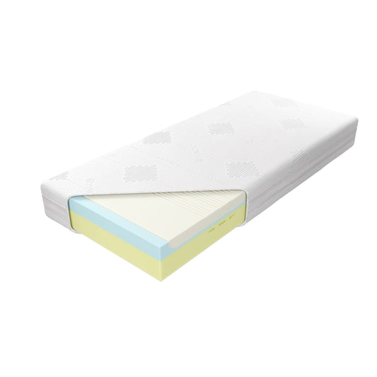 Kaltschaummatratze & 7-Zonen Memoryfoam MEDEVA LUX KOMFORT 21cm