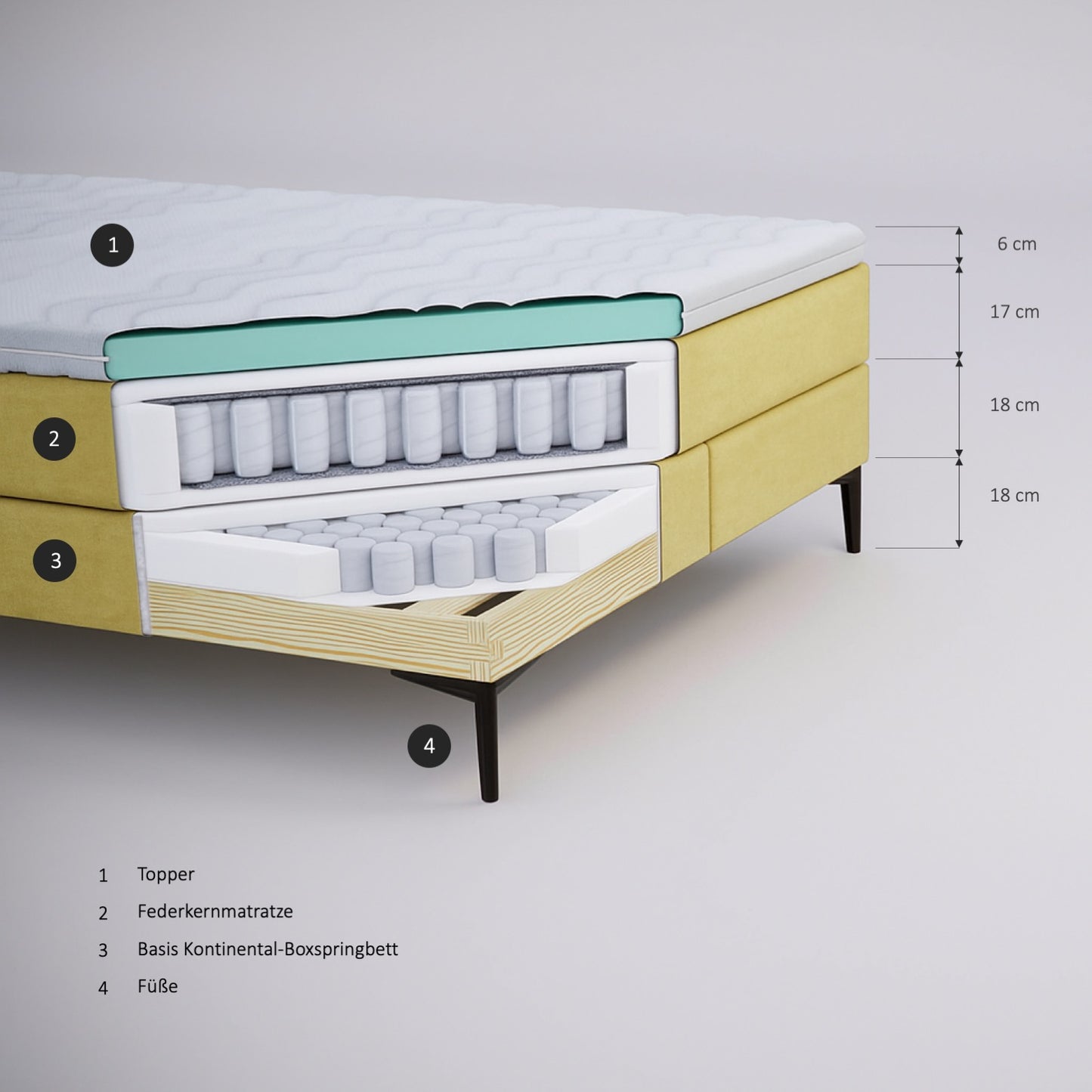 Kontinental-Boxspringbett BARON TFK - Breite: 120-200cm