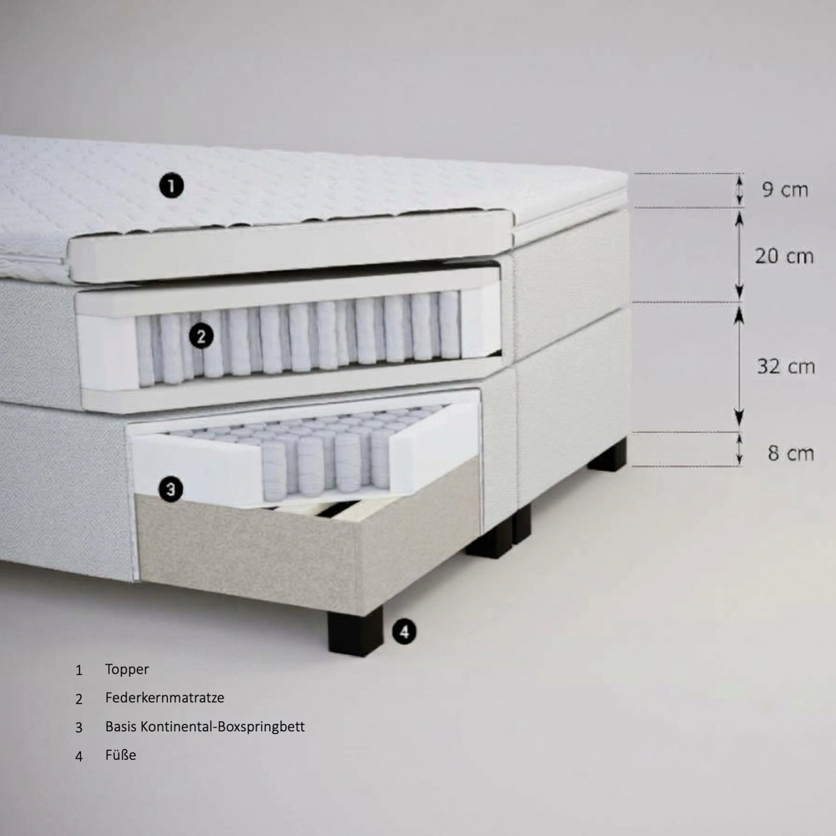 Kontinental-Boxspringbett BARON R32 Single