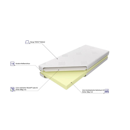 Matratze BARON TALALAY® Naturlatex + Kaltschaum - H2
