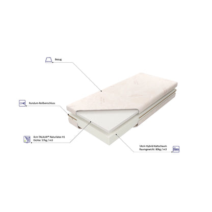Matratze LXI & NATURAL TALALAY® Naturlatex + Hybridkaltschaum - H1