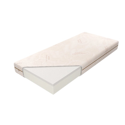 Matratze LXI & NATURAL TALALAY® Naturlatex + Hybridkaltschaum - H1