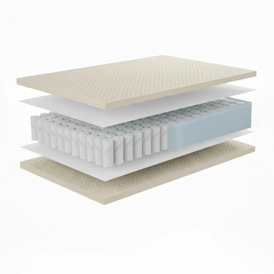 Einzelne Schichten der Taschenfederkernmatratze 'Magic Night' mit Talalay-Naturlatex 