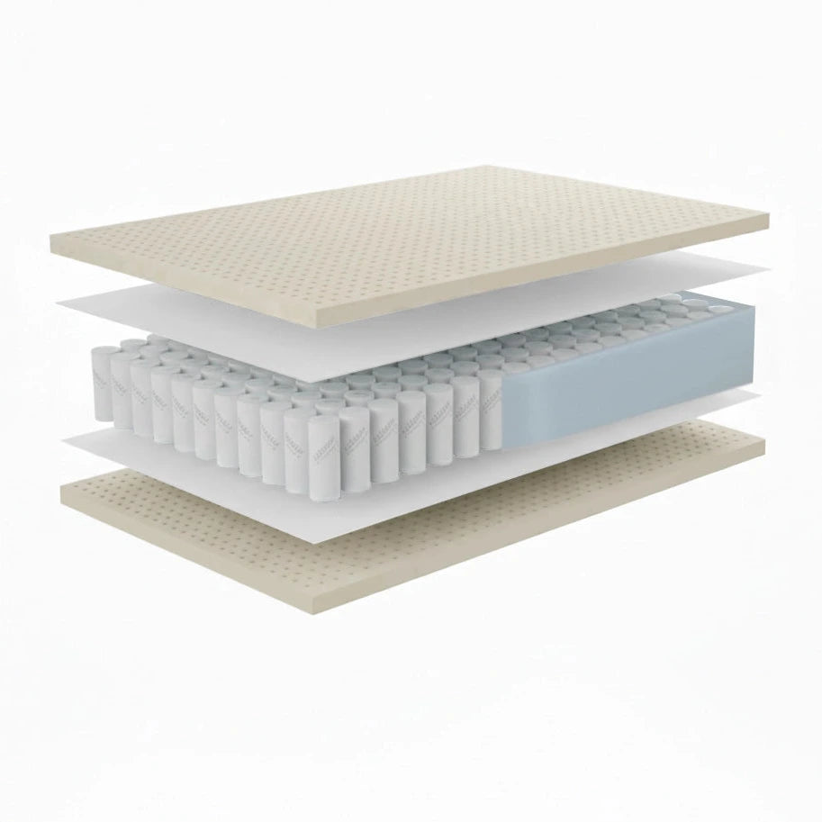 Federkernmatratze MAGIC NIGHT TALALAY® mit Naturlatex - H3
