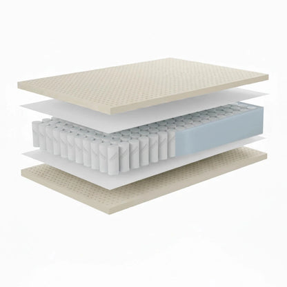 Federkernmatratze MAGIC NIGHT TALALAY® mit Naturlatex - H3