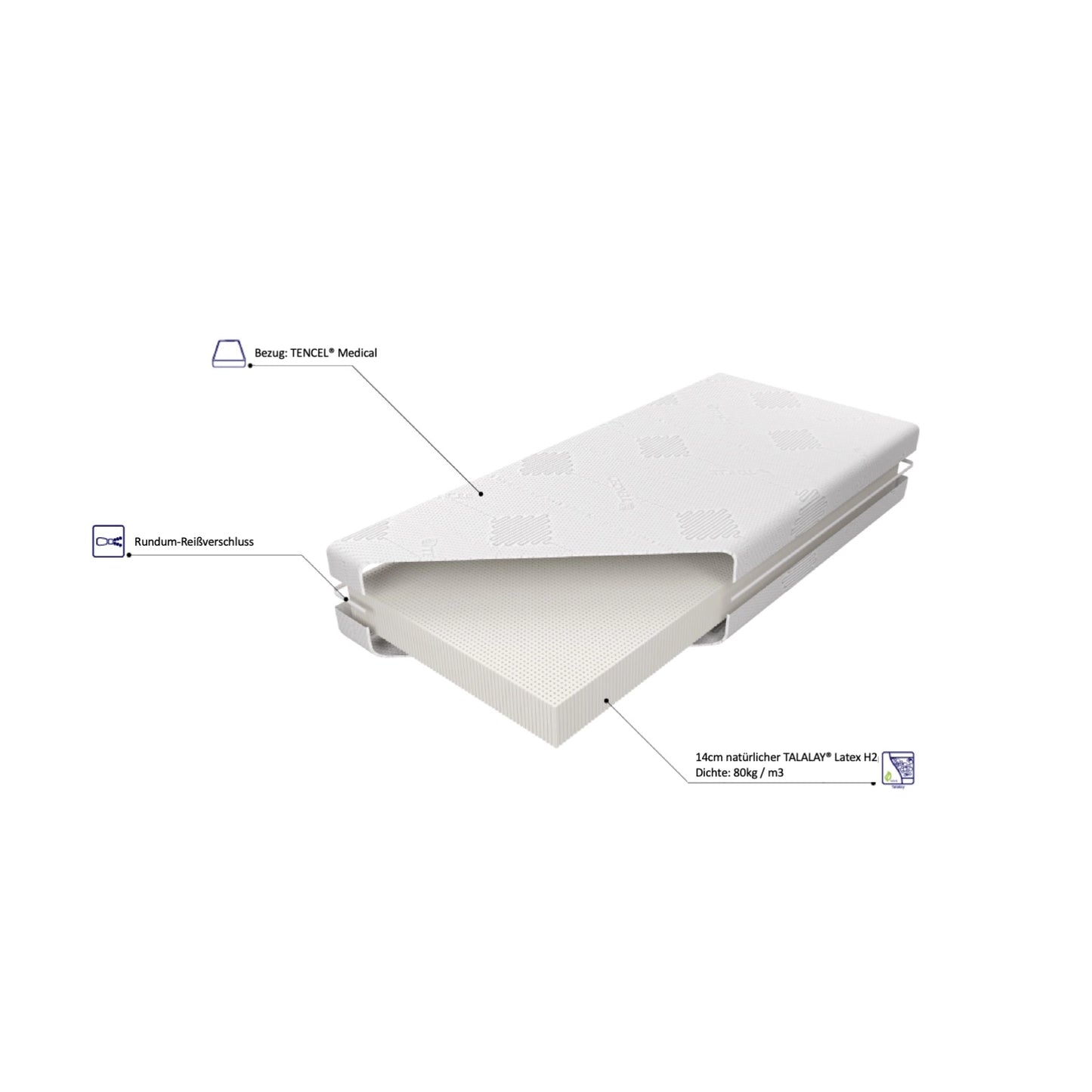 Matratze Naturlatex TALALAY H2; Naturlatexmatratze TALALAY 90x200 H2; Talalay-Naturlatexmatratze H2; Naturlatexmatratze nach Maß;