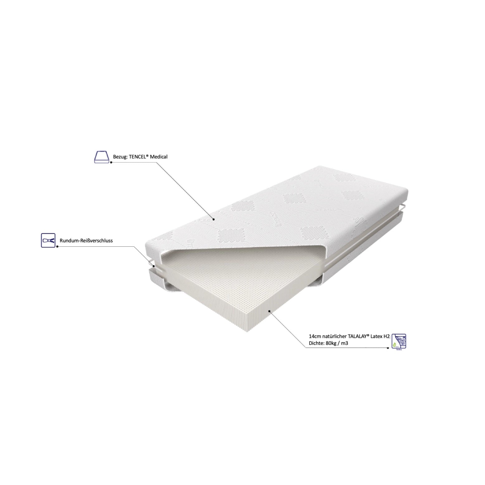 Matratze Naturlatex TALALAY H2; Naturlatexmatratze TALALAY 90x200 H2; Talalay-Naturlatexmatratze H2; Naturlatexmatratze nach Maß;