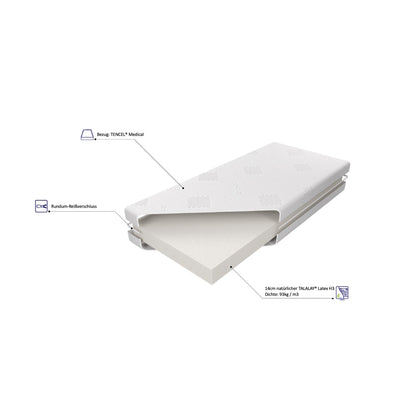 Aufbau Matratze aus Naturlatex TALALAY H3; Naturlatex-Matratze TALALAY 90x200 H3; Talalay Naturlatex Matratze H3; Naturlatexmatratze nach Maß;