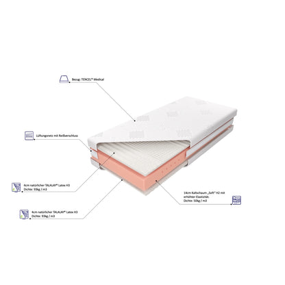 Matratze EVELIN TALALAY® Naturlatex + Soft-Komfortschaum - H3