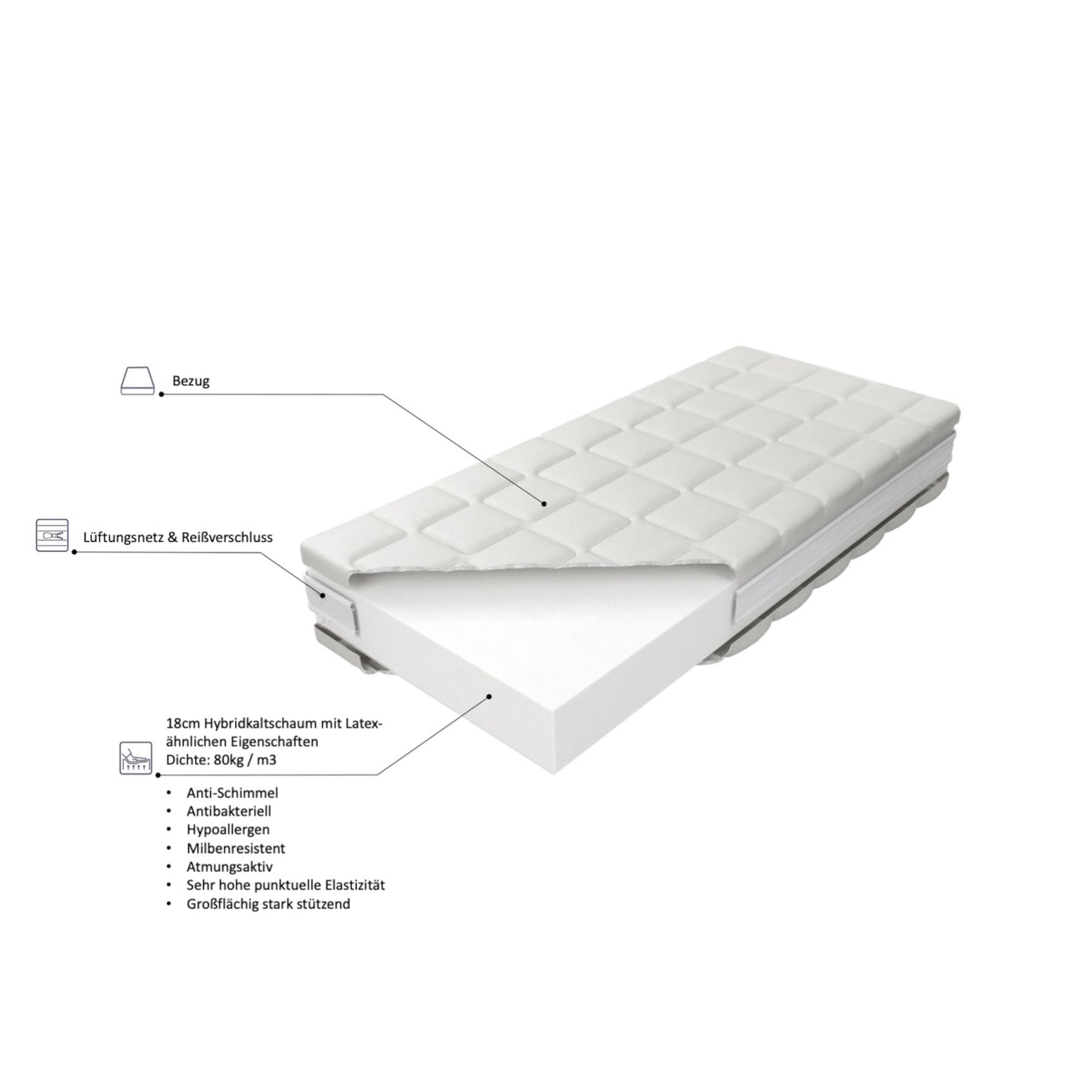 Regenerierende Matratze ELASTIC mit 18cm "LXI" Hybridkaltschaum