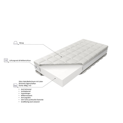 Regenerierende Matratze ELASTIC mit 18cm "LXI" Hybridkaltschaum