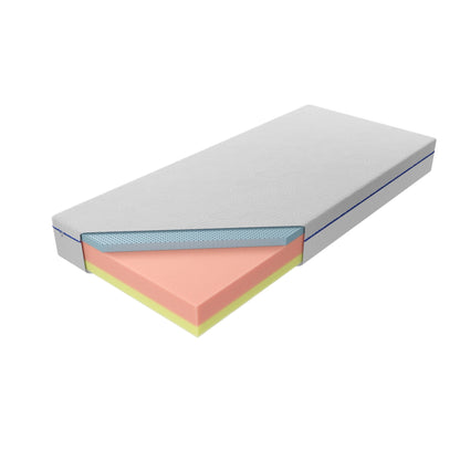 Regenerierende Matratze 4TH STAGE BLUE INTUITION für Sportler TALALAY® Naturlatex