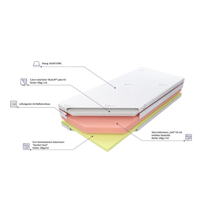 Regenerierende Matratze 4TH STAGE für Sportler TALALAY® Naturlatex - H3