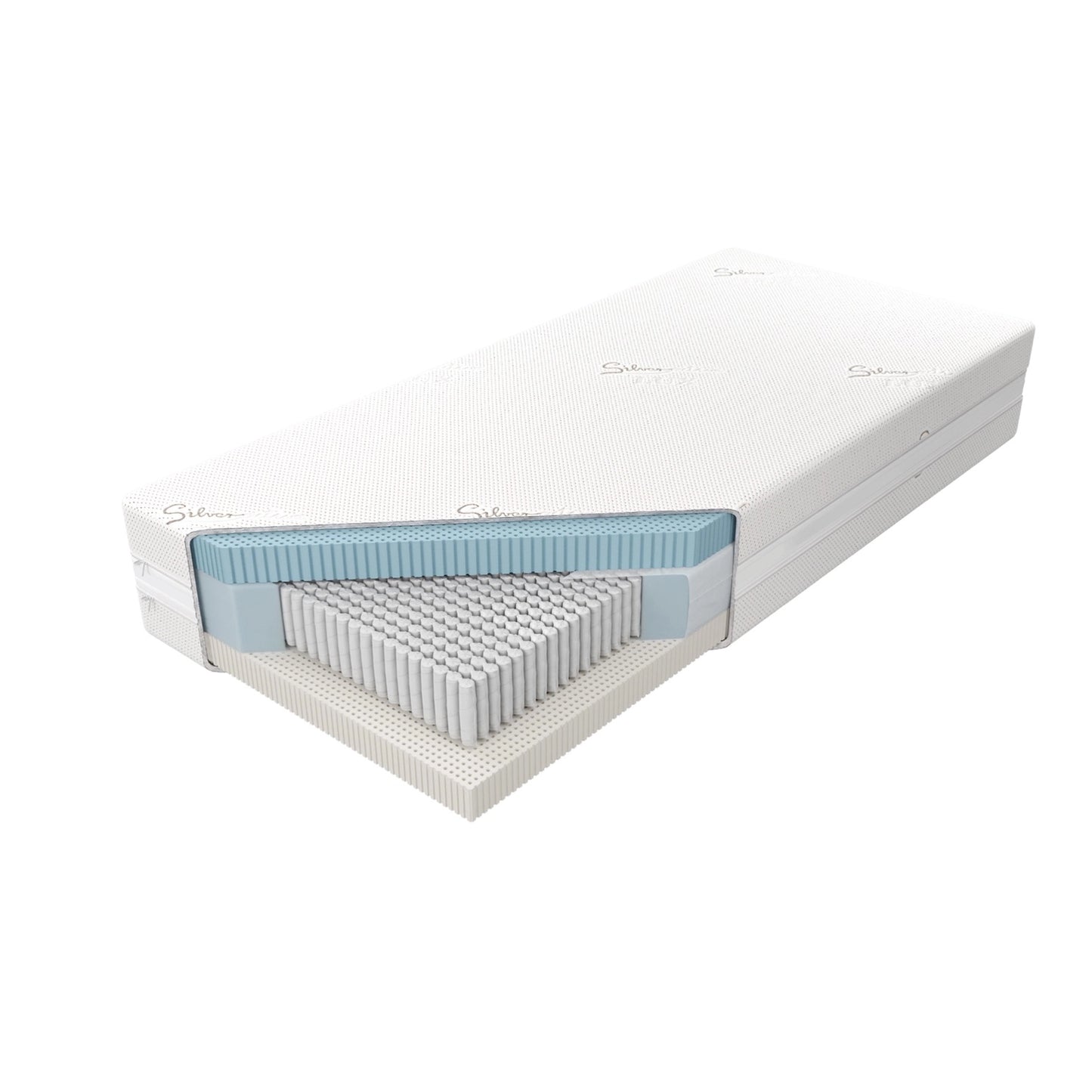 Federkernmatratze MAGIC NIGHT BLUE TALALAY® Naturlatex X7 - H2