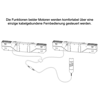 Elektrisch verstellbarer Lattenrost Flex-Birk-Samuri aus Birkenholz